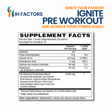 Ignite Pre Workout