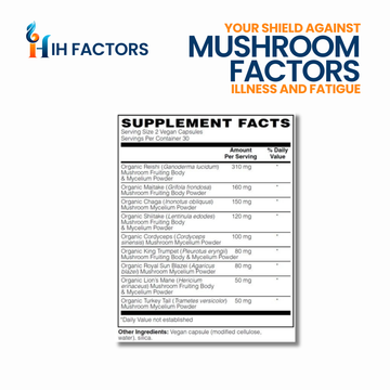 Mushroom Factors
