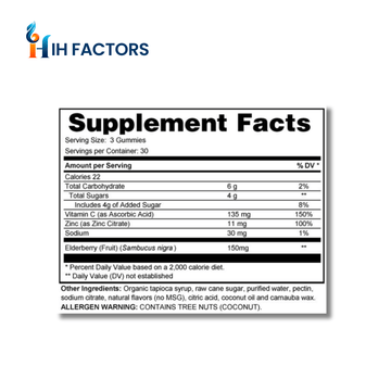 Immune Gummies Supplement Facts - IHFactors