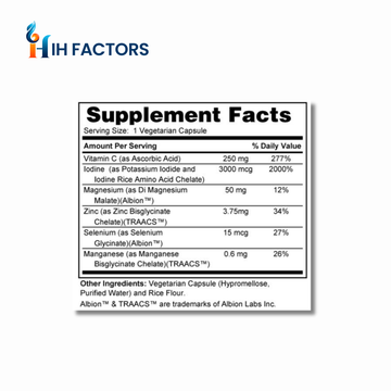Iodine Factors