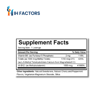 Methyl Support Factors