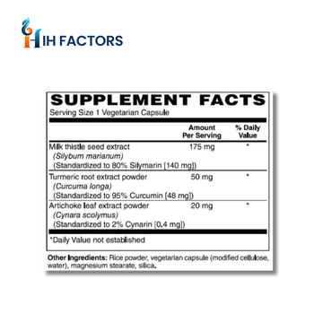 Milk Thistle Supplement Facts - IHFactors