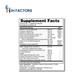 Adrenal Factors