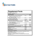 B Factors