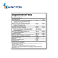 B Factors