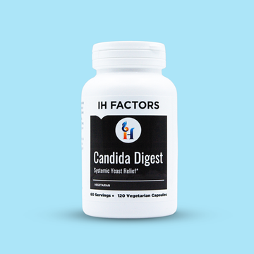 Candida Digest