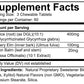 Gastric Soothe Factors