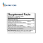 Gastric Soothe Factors