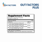 Gut Factors Plus