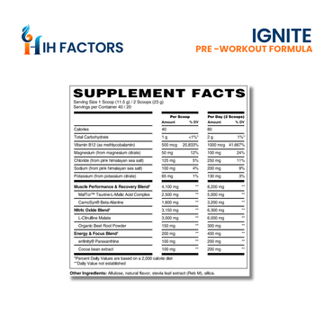 Ignite Pre Workout