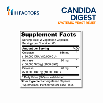 IH Factors Candida-Digest supplement facts label.