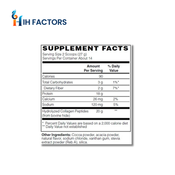 IH Factors Core-Collagen-Chocolate supplement facts label.