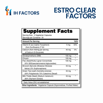 IH Factors Estro-Clear-Factors supplement facts label.