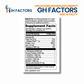 GH Factors
