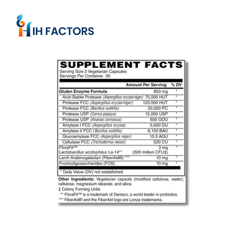 IH Factors Gluten-Eaze supplement facts label.