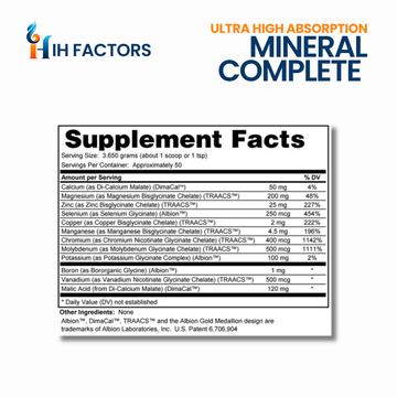 IH Factors Mineral-Complete supplement facts label.