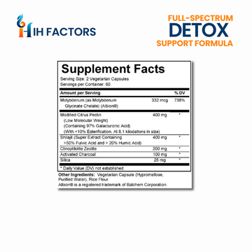 Total Binder Supplement Facts  - IHFactors