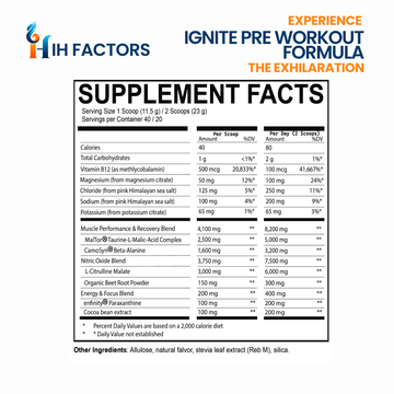 Ignite Pre Workout