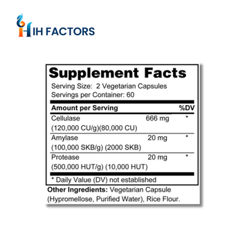 IH Factors Candida-Digest supplement facts label.