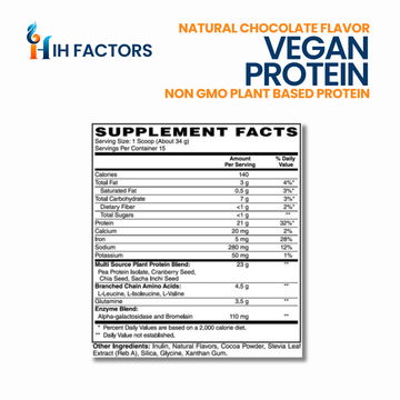 IH Factors  Vegan-Protein-Chocolate-Flavored supplement facts label.