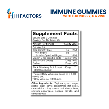Immune Gummies