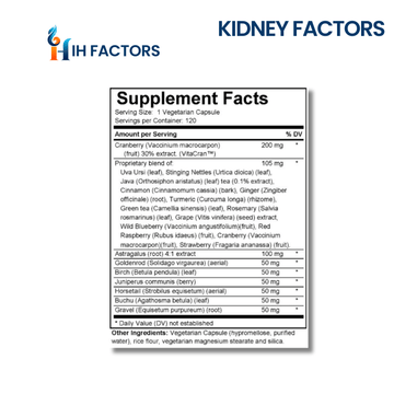 Kidney Factors