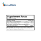 Methyl Support Factors