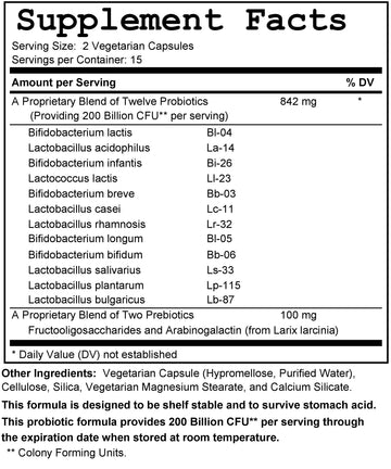 Probio 200 (Shelf Stable Probiotic)