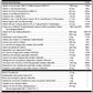 Prenatal & Nursing Max Multi