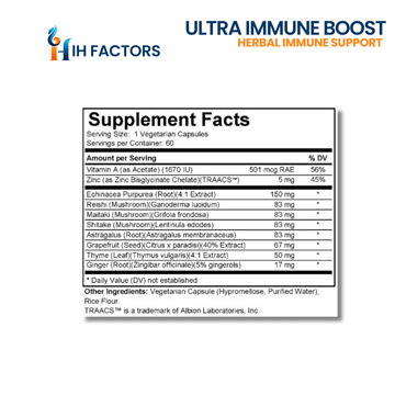 Ultra Immune Boost